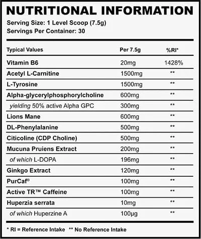 supplement-needs-pre-focus-label