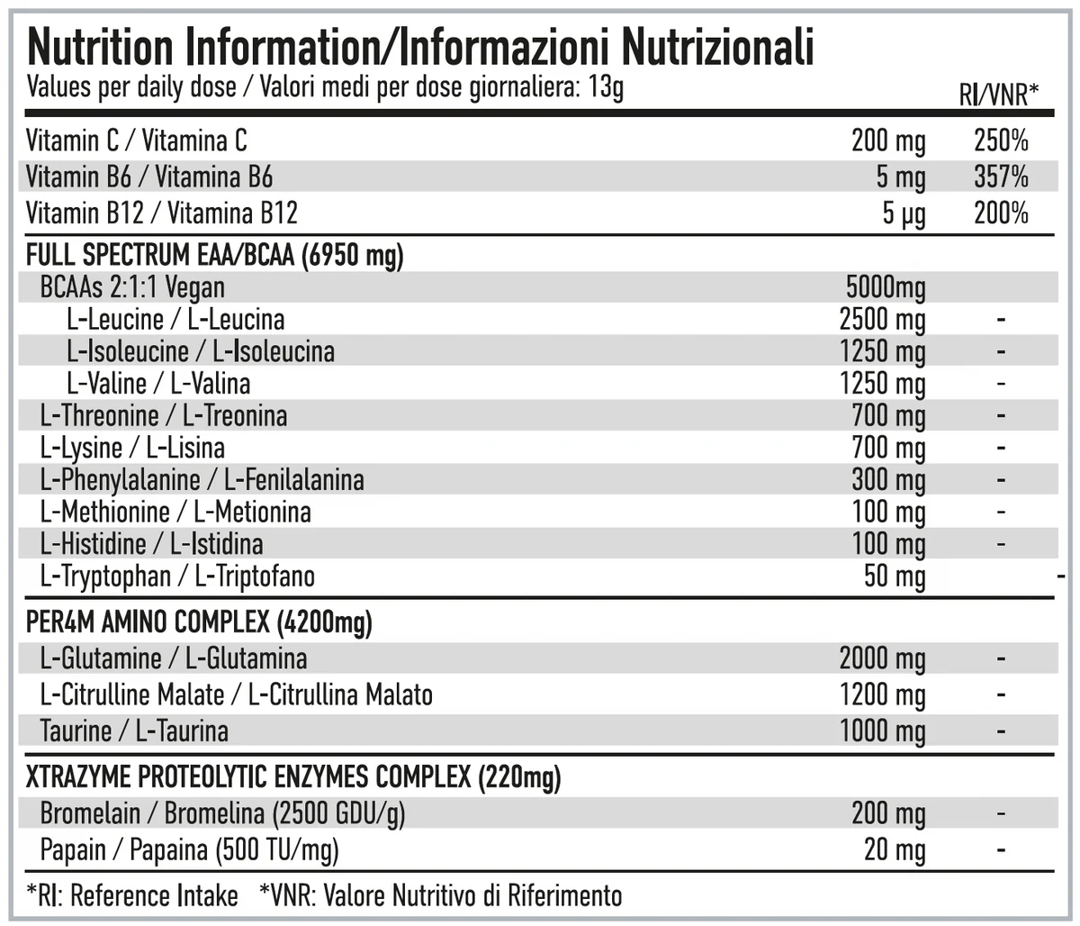 per4m-strawberry-lime-twist-eaa-xtra-nutritionals_1200x1200